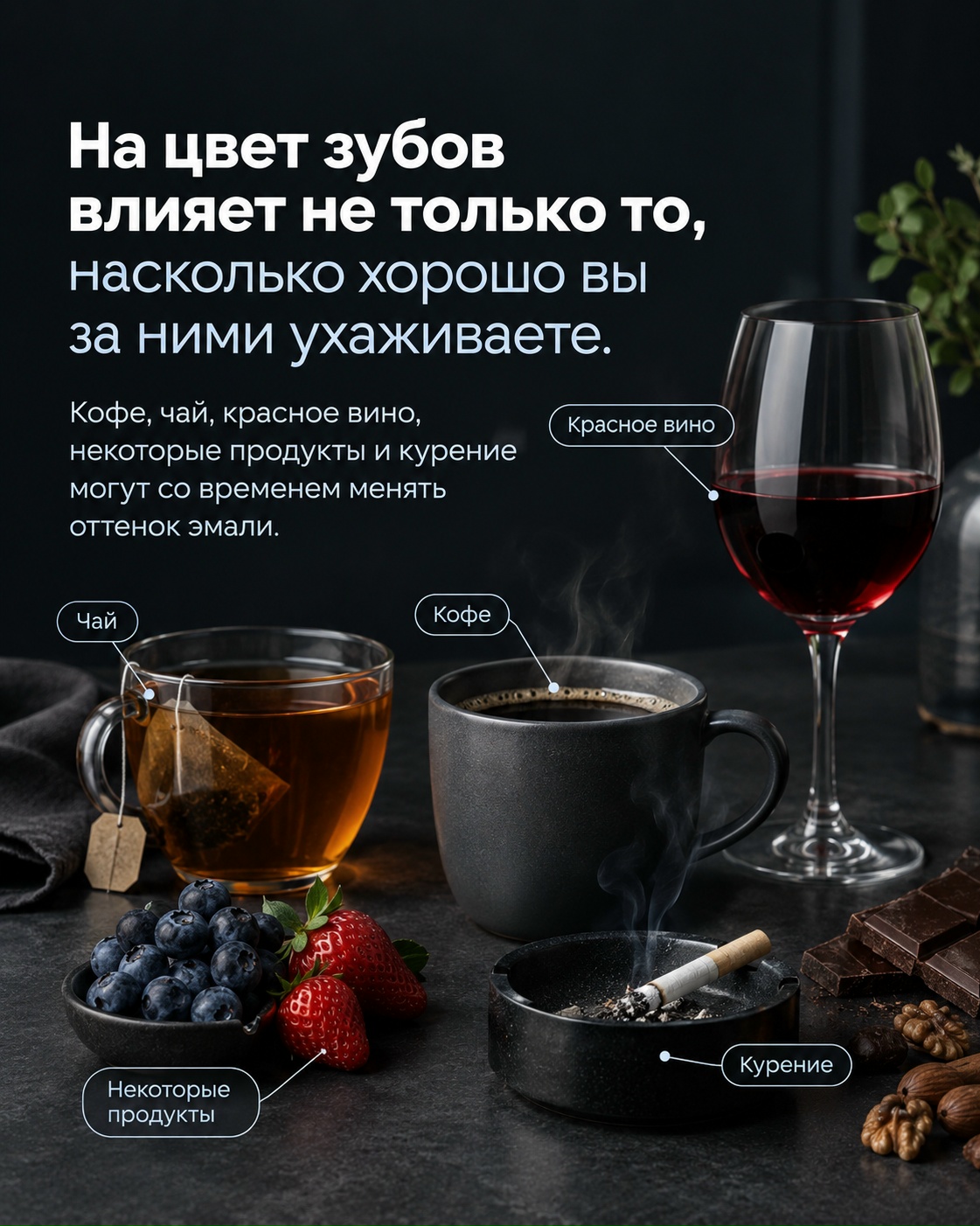 Что влияет на цвет зубов?