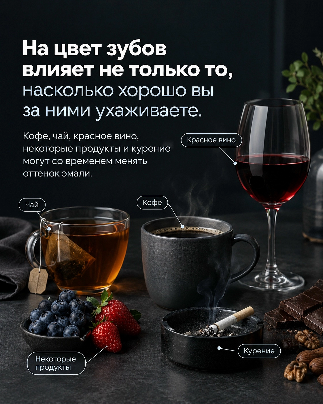 Что влияет на цвет зубов?
